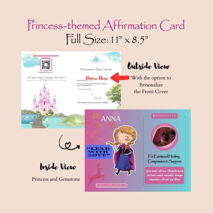 Princess Anna's Passion & Power Gemstone Kit - Rhodonite