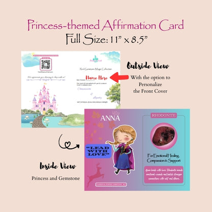 Princess Anna's Passion & Power Gemstone Kit - Rhodonite
