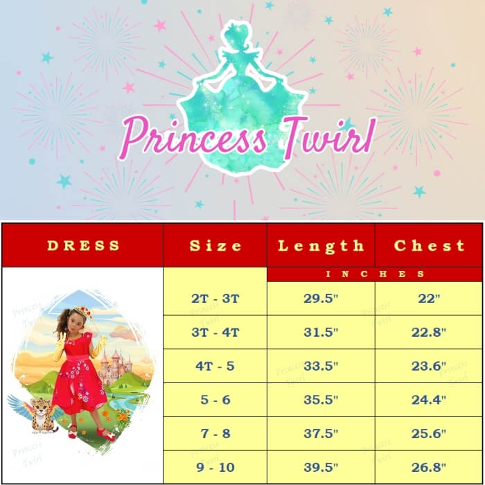 Disney-Inspired Elena of Avalor Birthday Dress